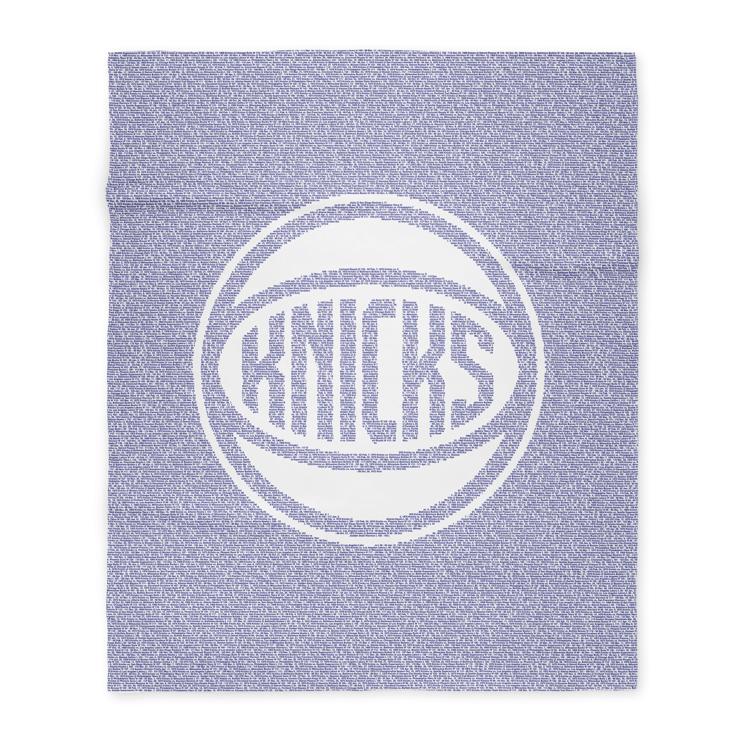 New York Knicks