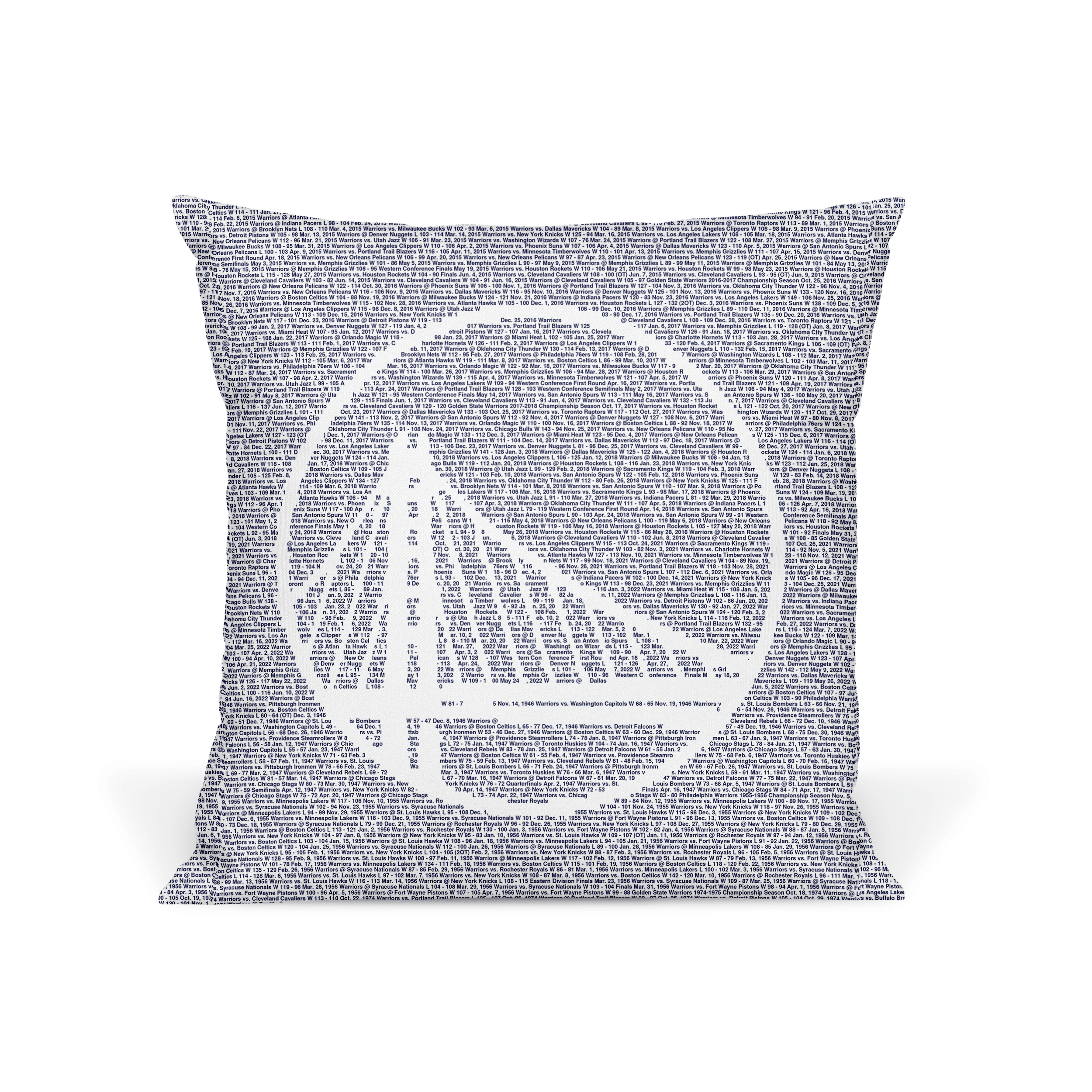 Golden State Clippers Game Tonight Channel Knicks Golden State