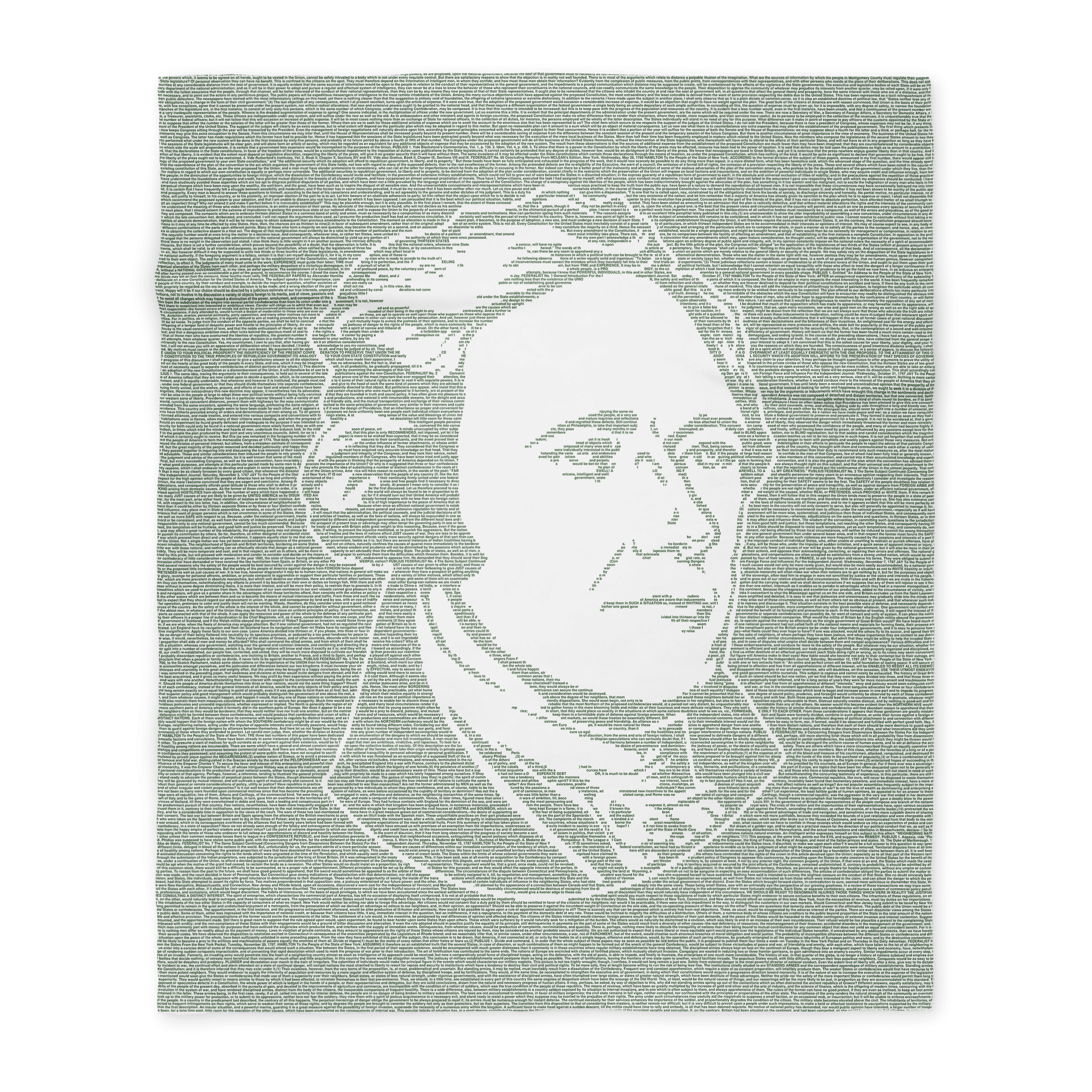 The federalist papers james madison deals alexander hamilton and john jay supported