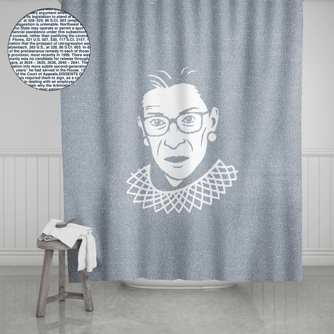 Dissents of Ruth Bader Ginsburg