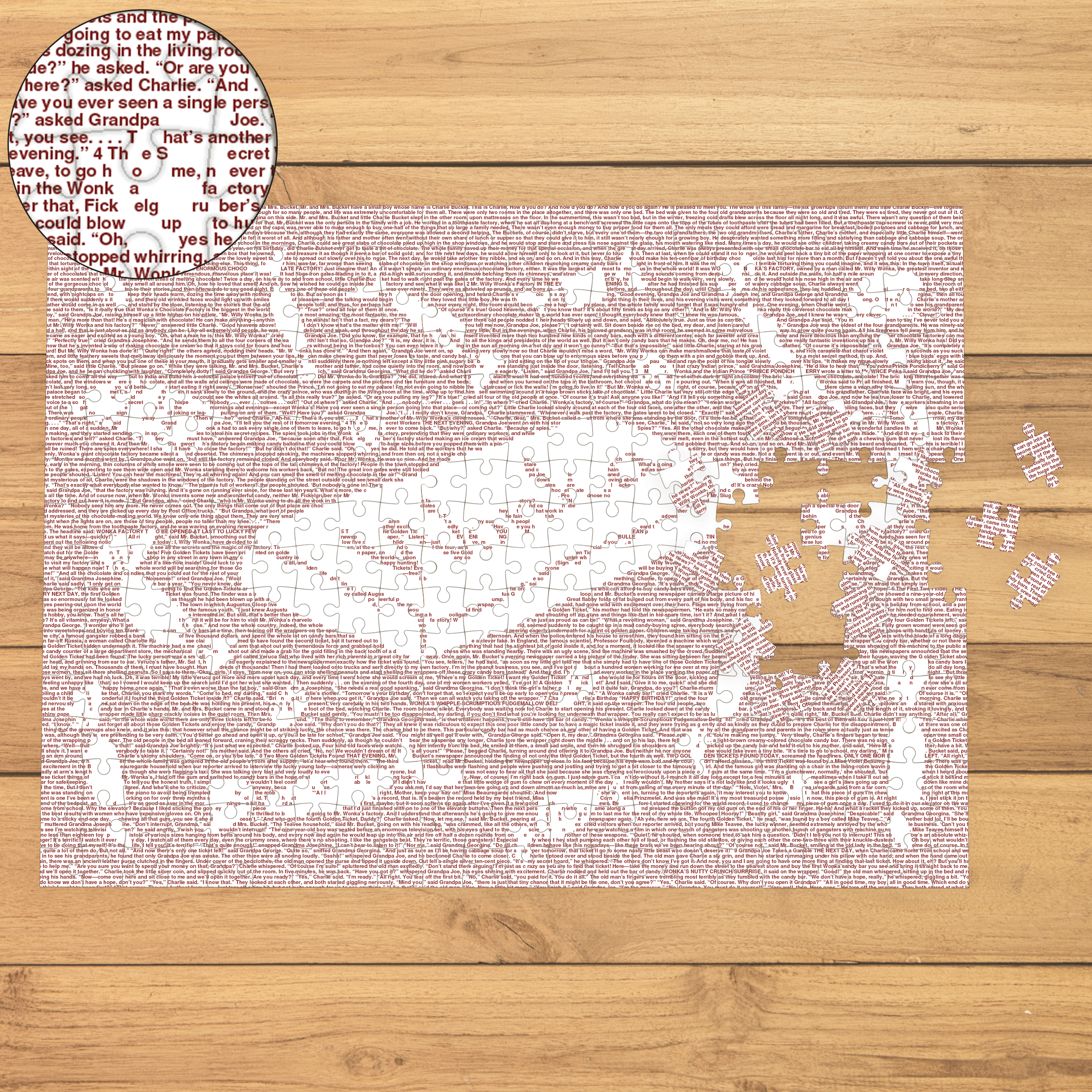 Charlie and the Chocolate Factory