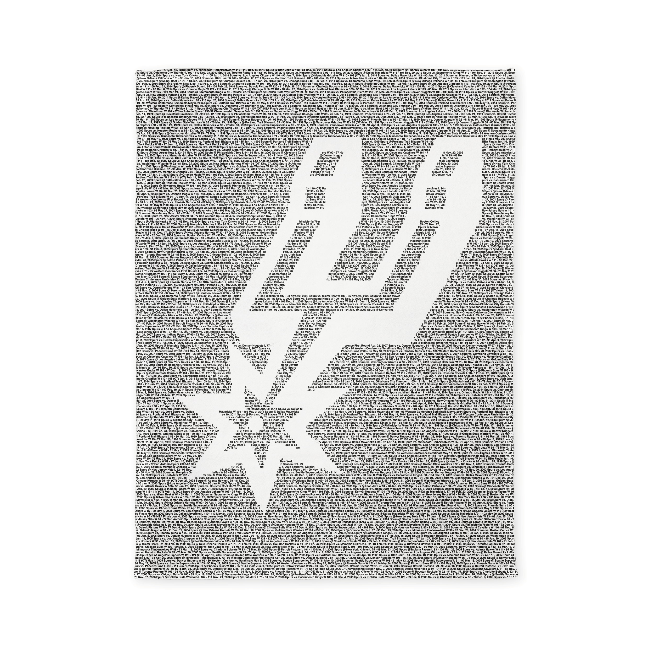Litographs | San Antonio Spurs | Book Blanket