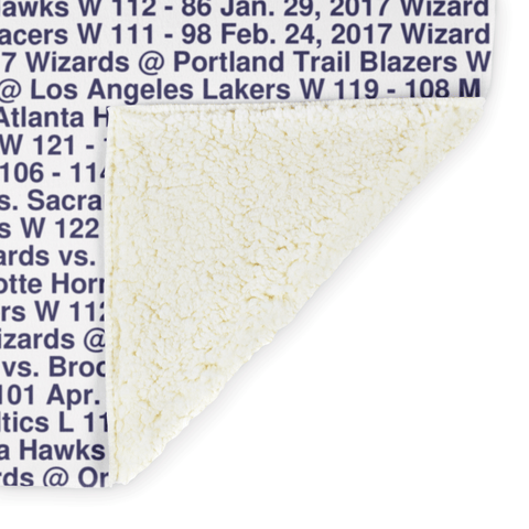 Washington Wizards alternate image