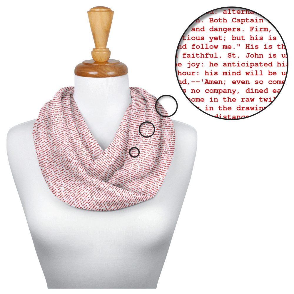 Scarf tying best sale diagrams