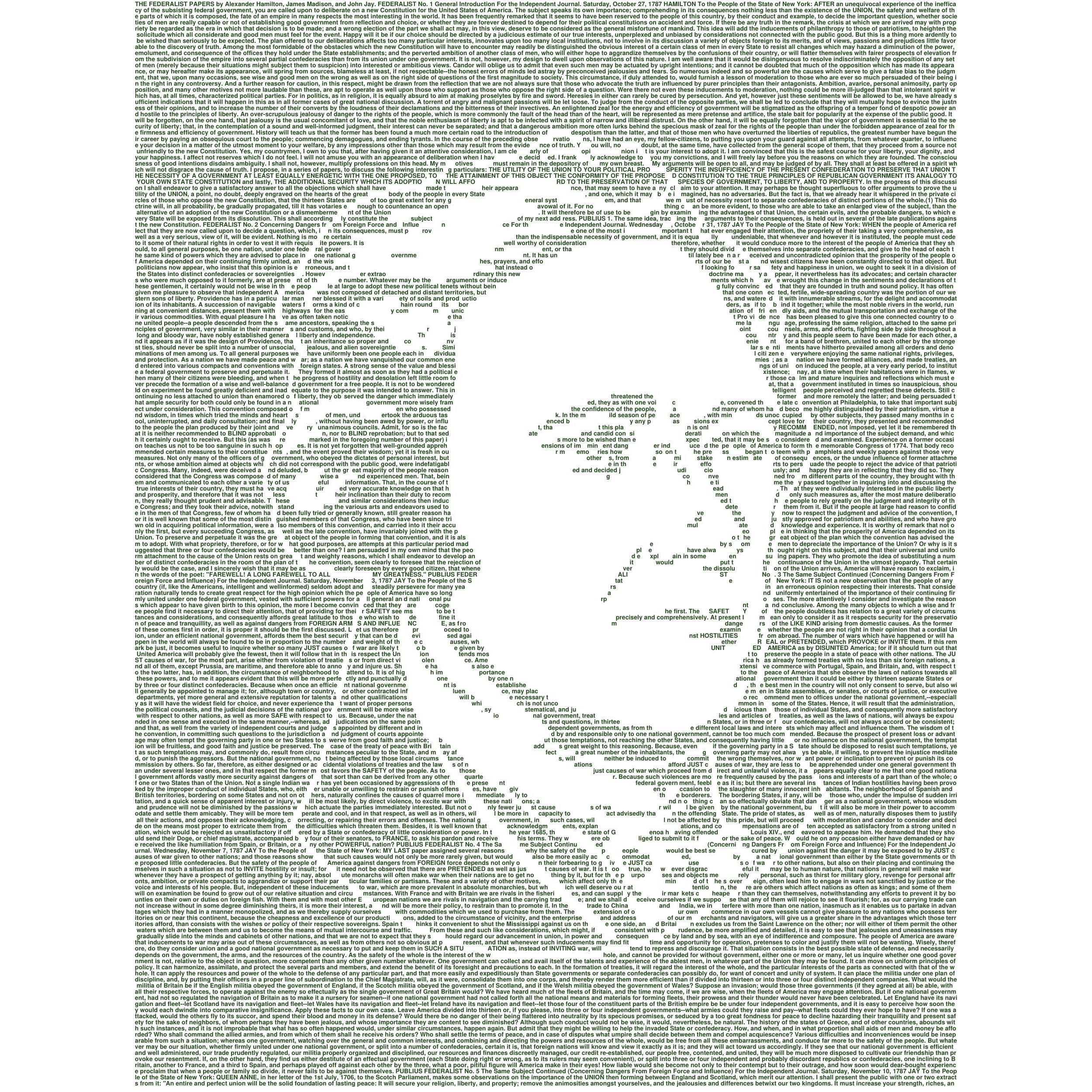 Drawings Of Federalists Constitution Federalist Paper No 78